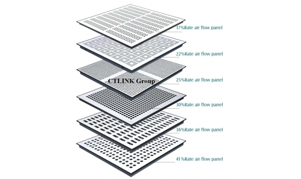 Steel Perforated Panel 45%